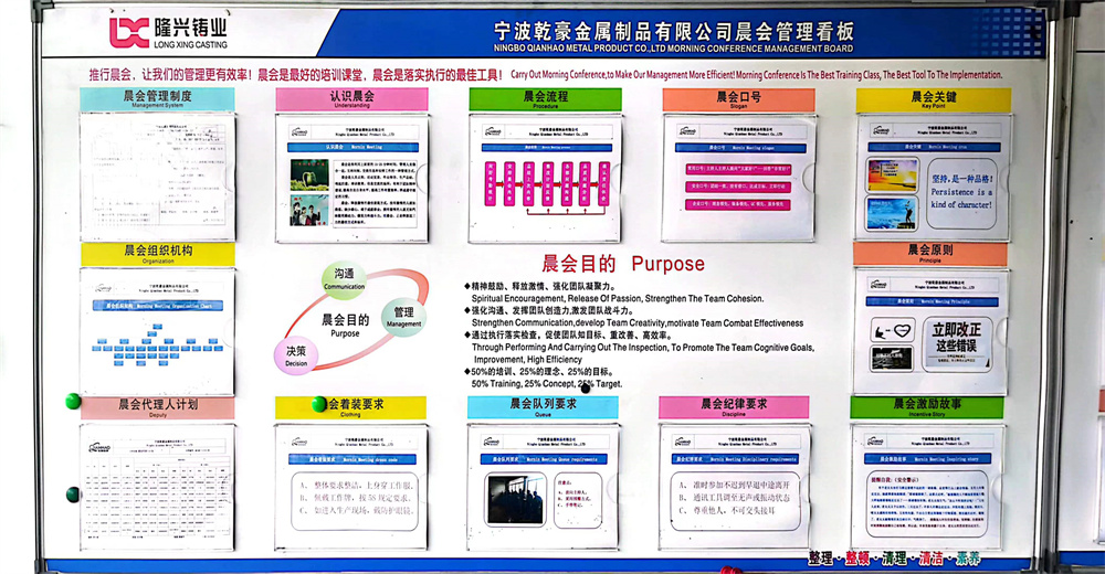 Morning Conference Management Board