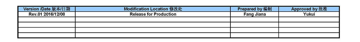 Process Flow Diagrams(图6)