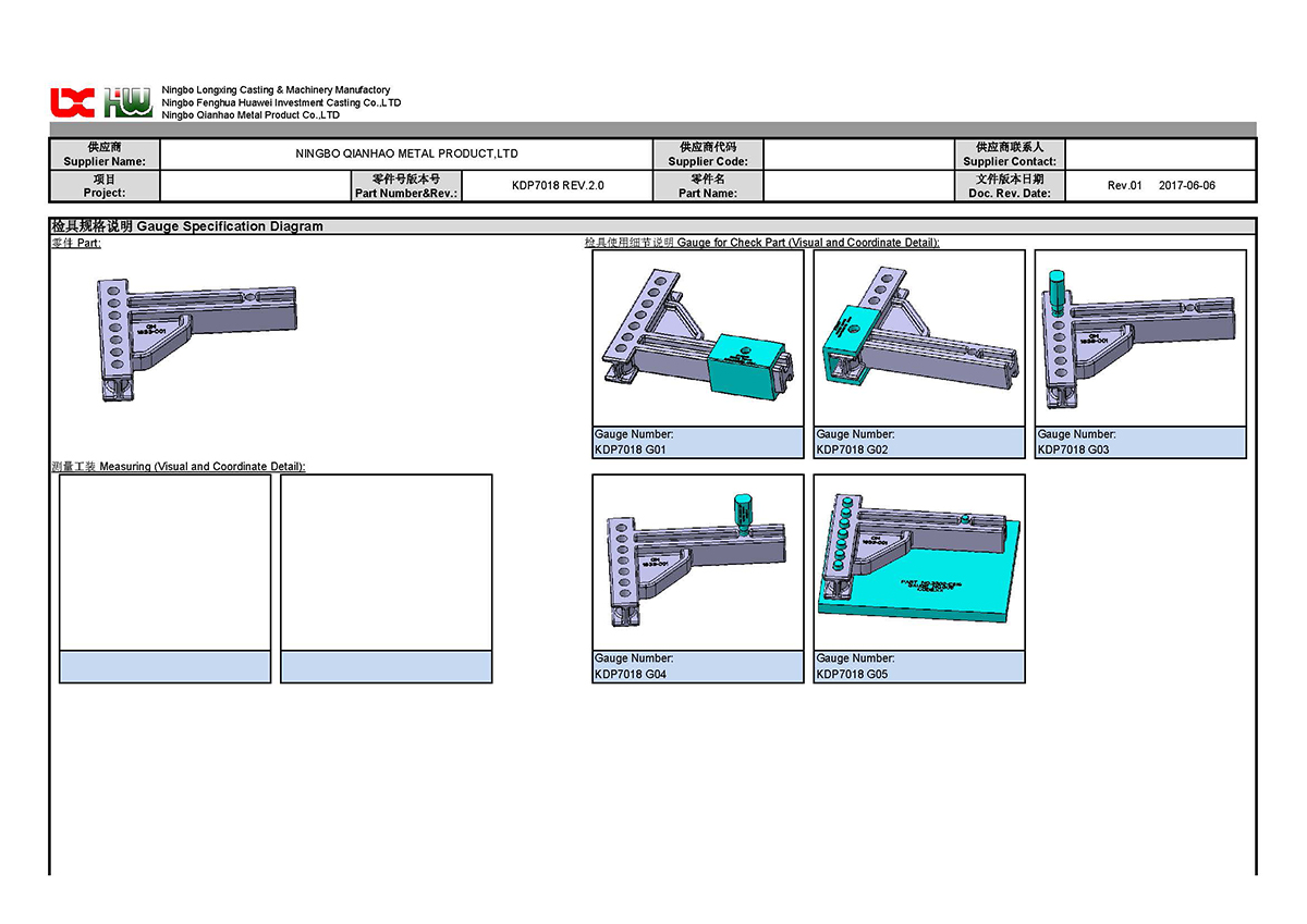 Gauge List And Validation Plan(图1)