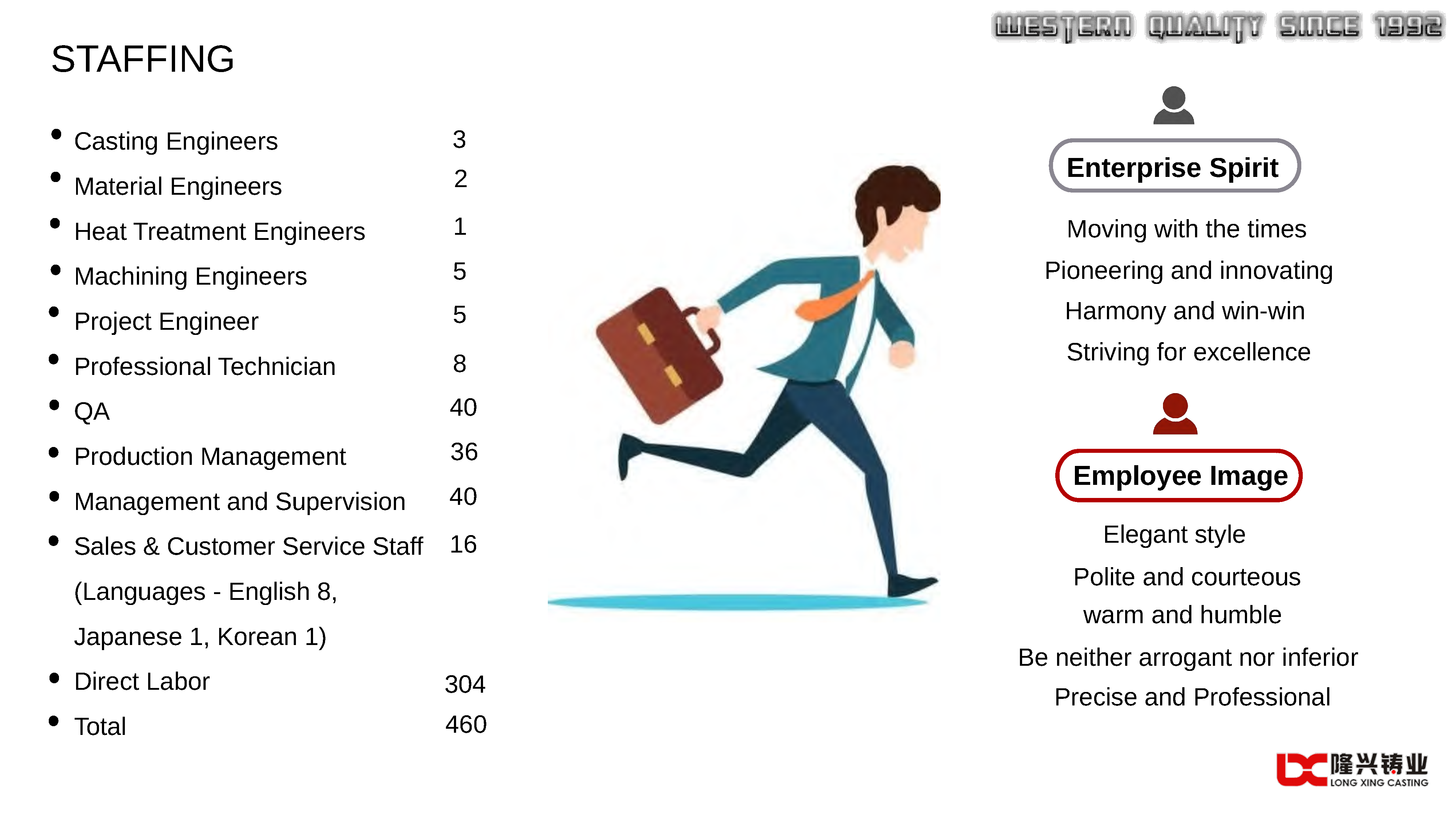 3.Longxing Presentation V1 2022.2.28(B)(图18)