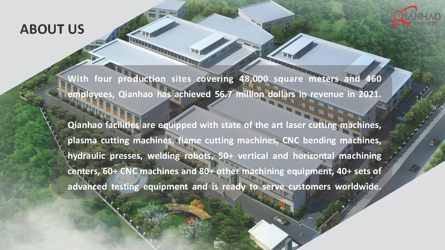 4.QIANHAO Sheet Metal Presentation 22.3.11(B)(图3)