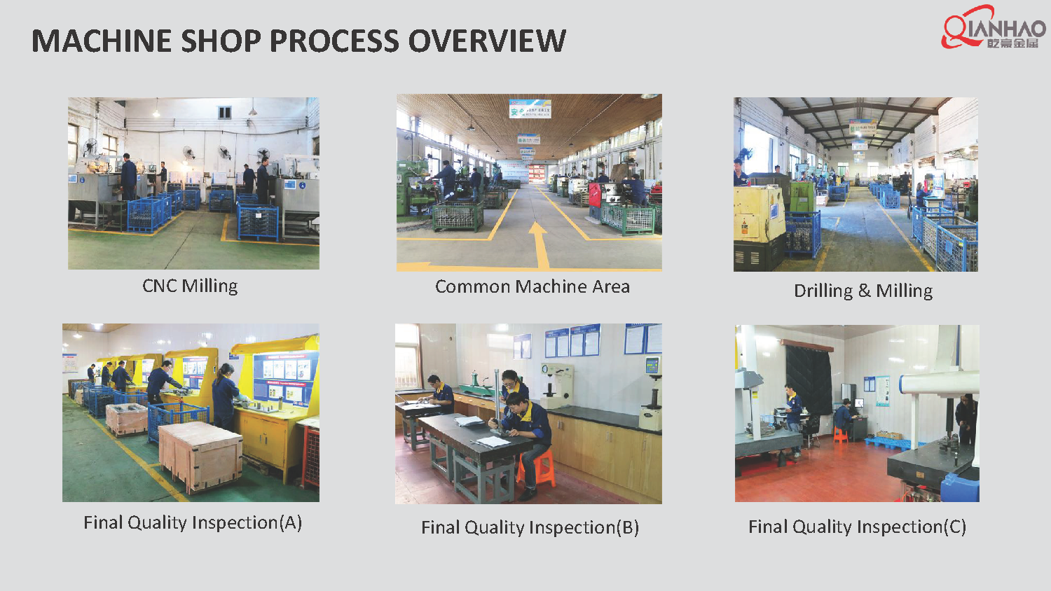 4.QIANHAO Sheet Metal Presentation 22.3.11(B)(图23)