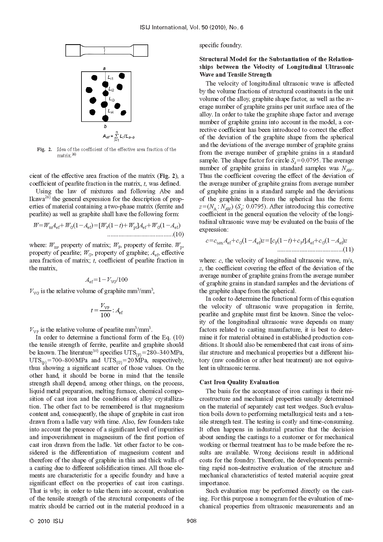 Quality Control by Means of Ultrasonic in the Production of Ductile Iron(图3)