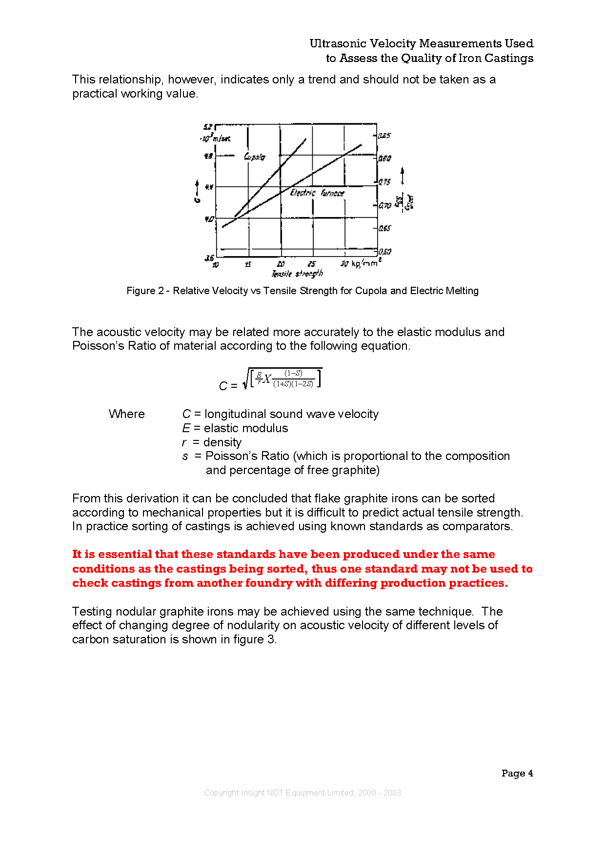 Ultrasonic Velocity Measurements Used(图4)