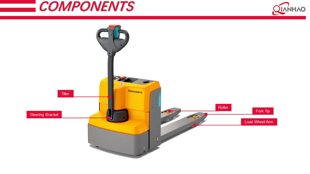 Forklift Components Capacity Introduction 23.10.8(图6)