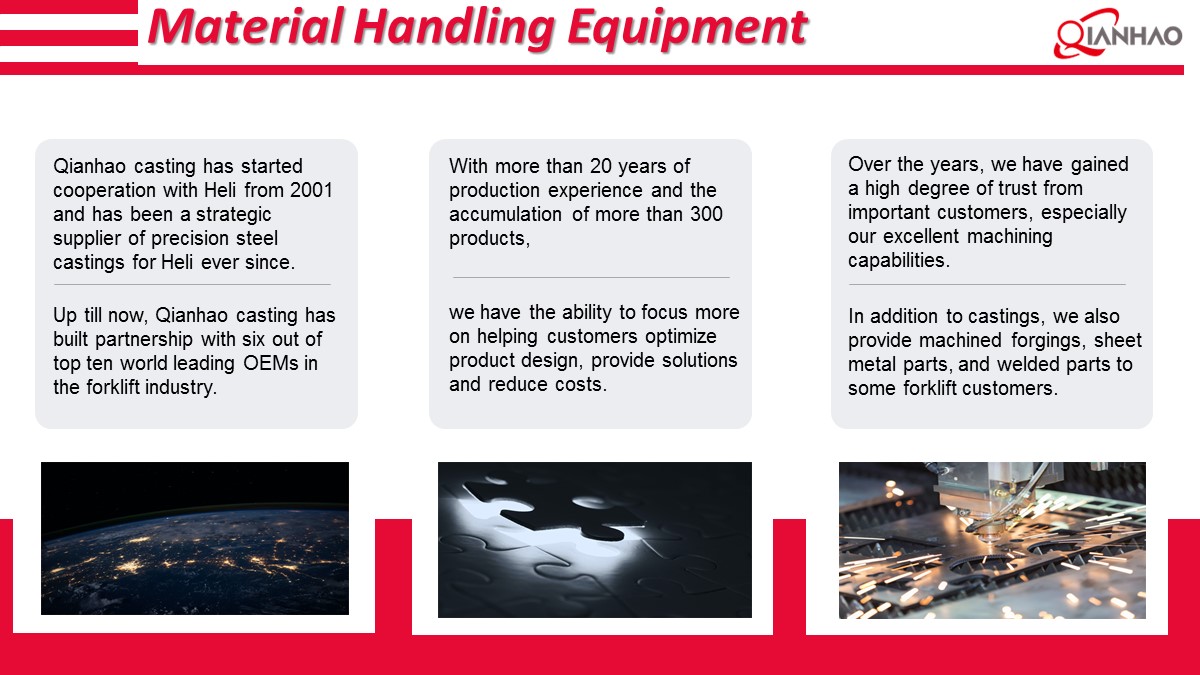 Forklift Components Capacity Introduction 23.10.8(图2)