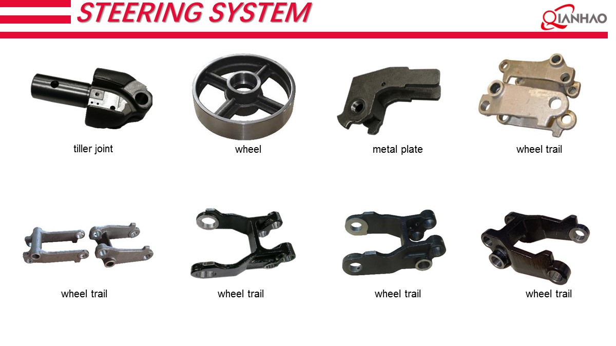 Forklift Components Capacity Introduction 23.10.8(图18)