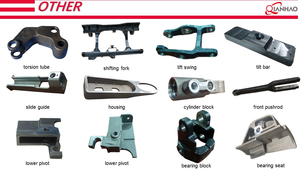 Forklift Components Capacity Introduction 23.10.8(图27)