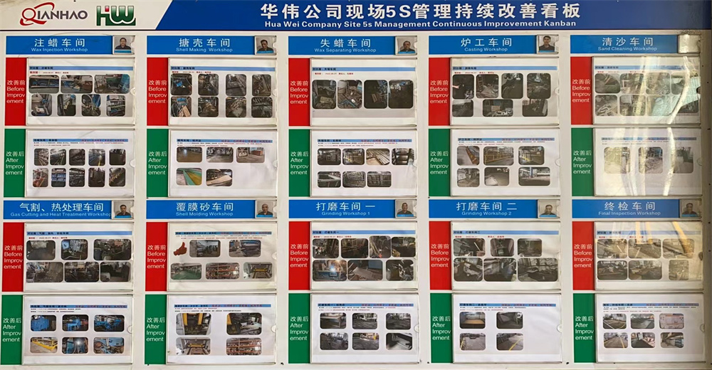 5S Management Continuous Improvement Board-Foundry