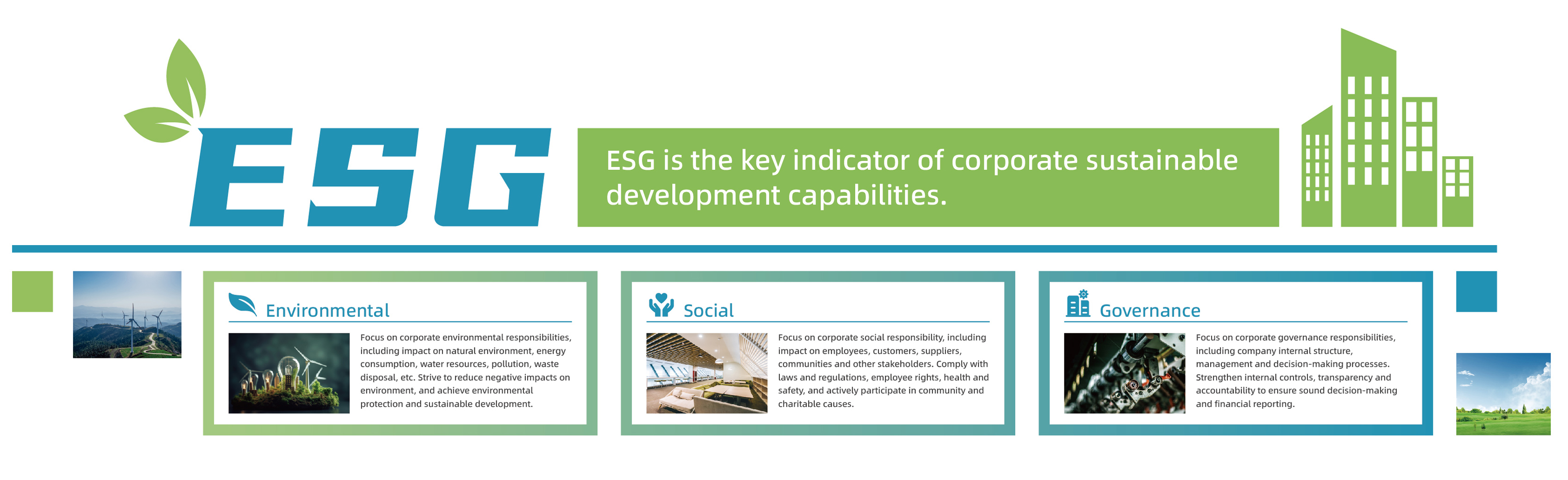 ESG(图2)