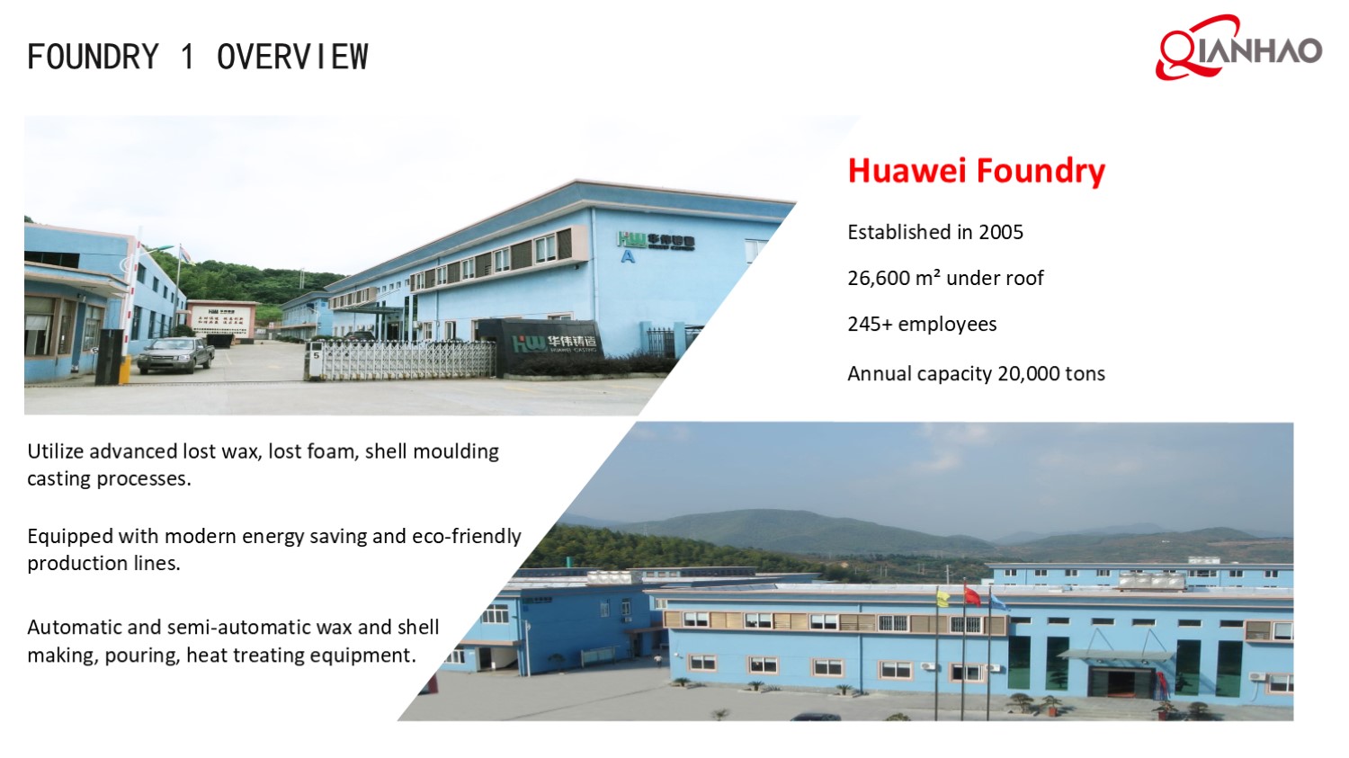 Qianhao Presentation V1 2025.4.25(图6)