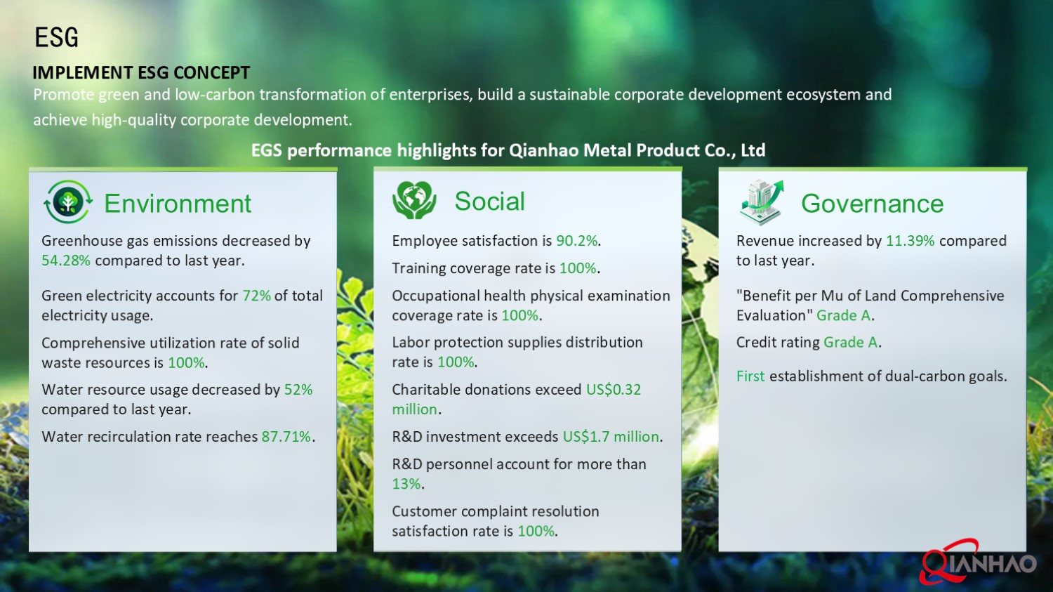 Qianhao Presentation V1 2025.4.25(图14)