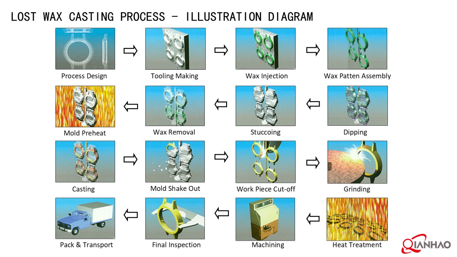 Qianhao Presentation V1 2025.4.25(图22)