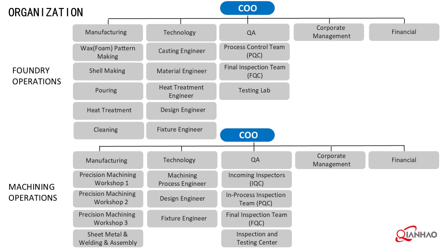 Qianhao Presentation V1 2025.4.25(图17)
