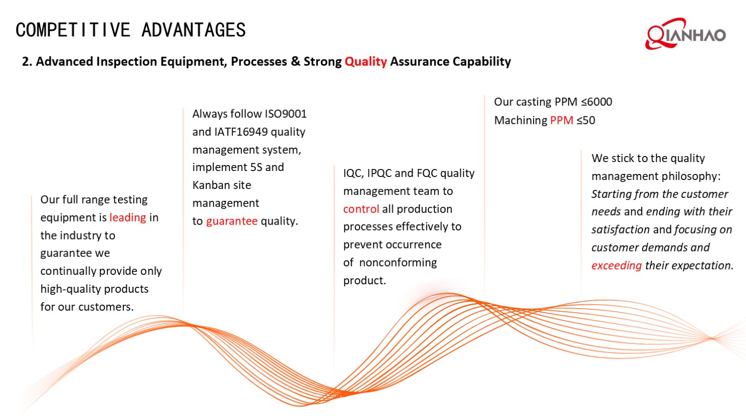 Qianhao Presentation V1 2025.4.25(图78)