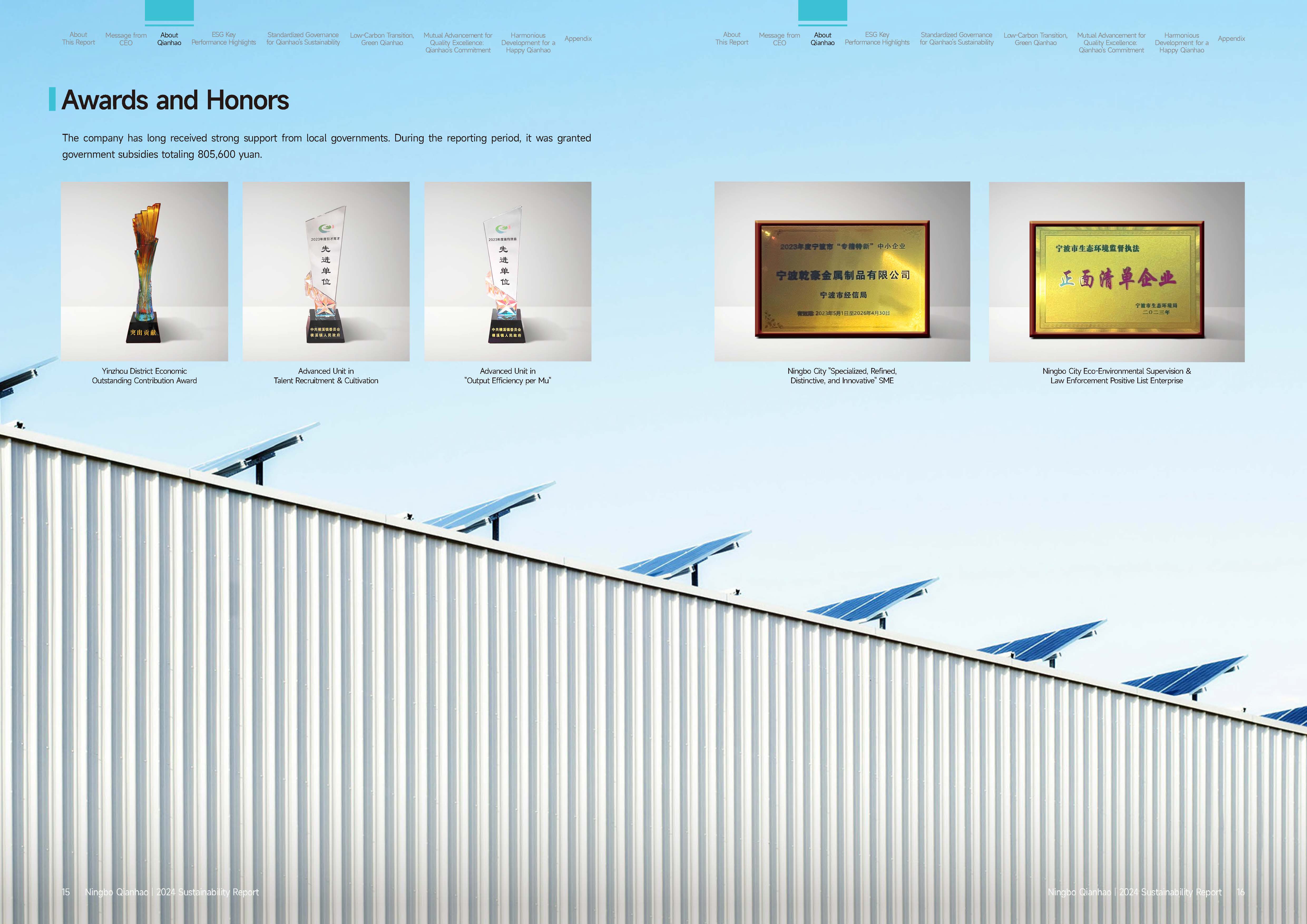 Qianhao - Sustainability Report(图9)
