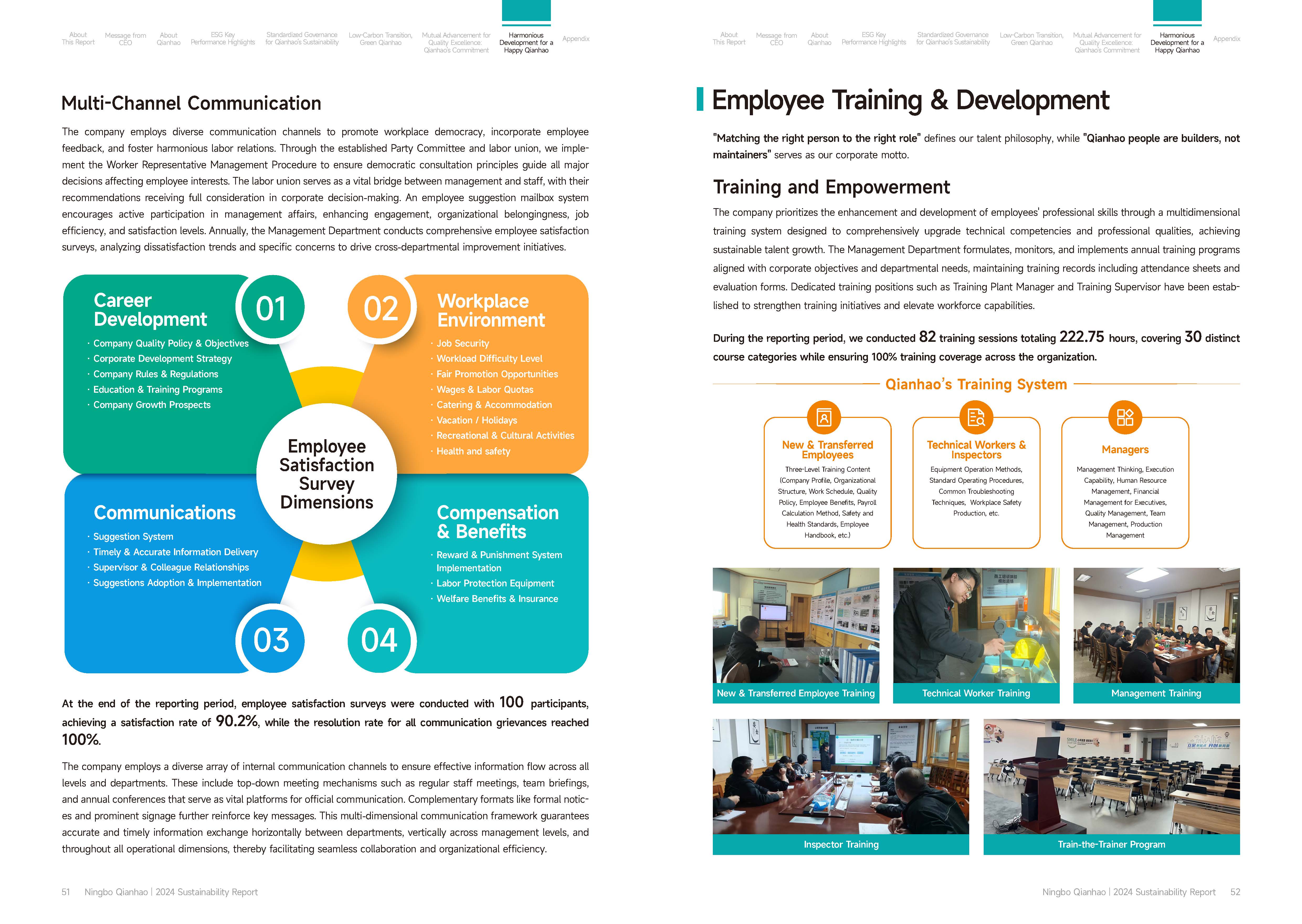 Qianhao - Sustainability Report(图27)