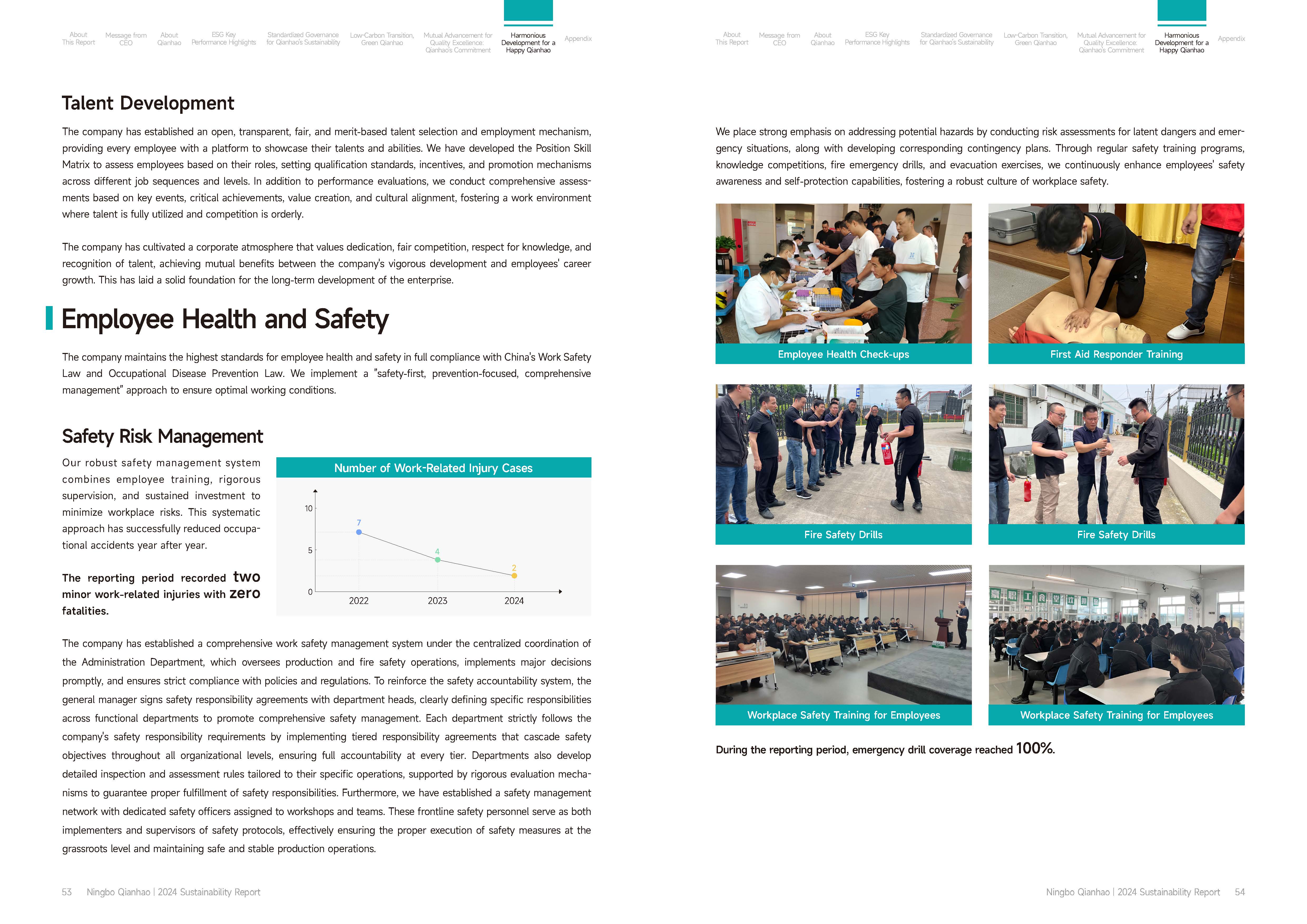 Qianhao - Sustainability Report(图28)