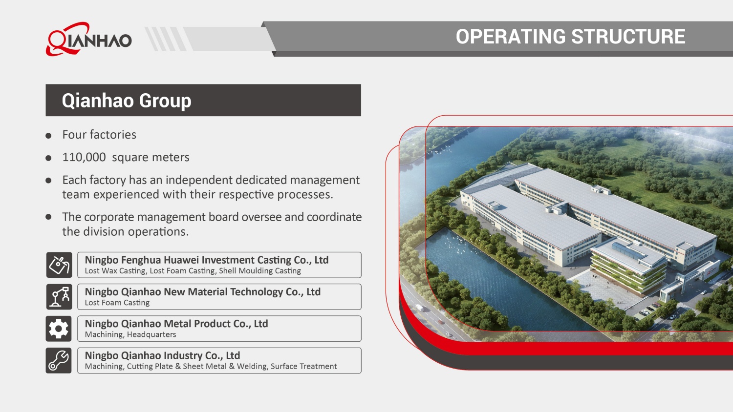 Qianhao Presentation V2 25.4.27(W)(图5)