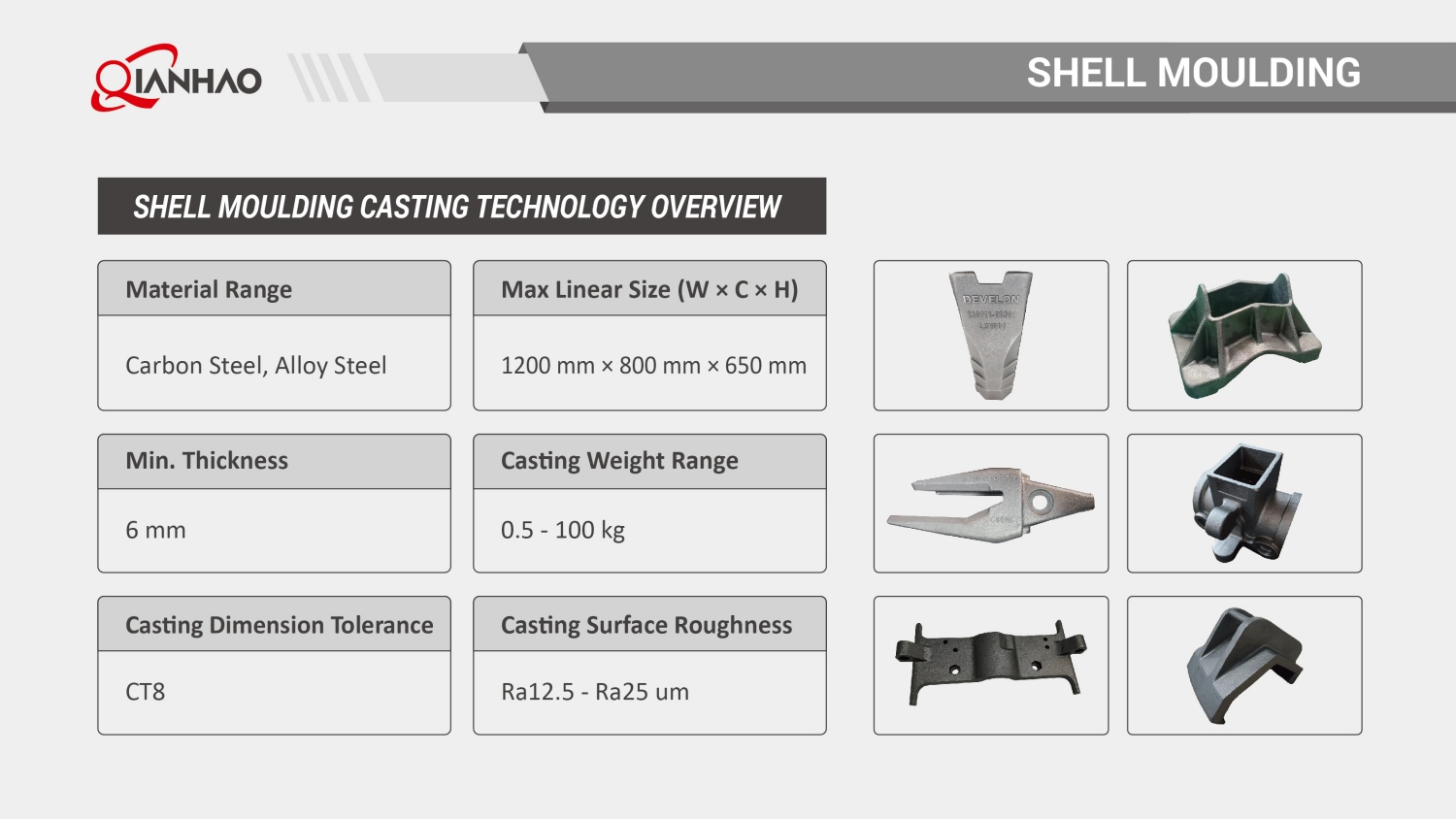 Qianhao Presentation V2 25.4.27(W)(图32)