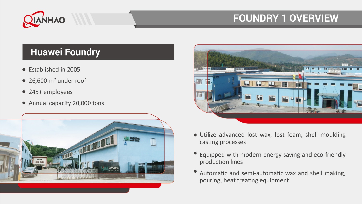 Qianhao Presentation V2 25.4.27(W)(图6)
