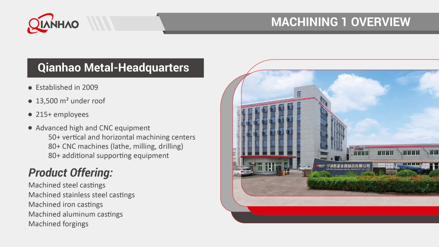 Qianhao Presentation V2 25.4.27(W)(图8)