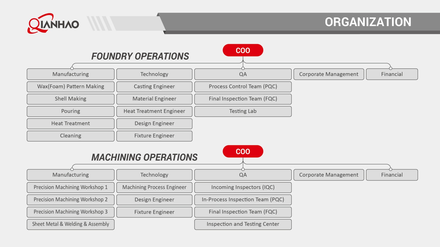 Qianhao Presentation V2 25.4.27(W)(图17)