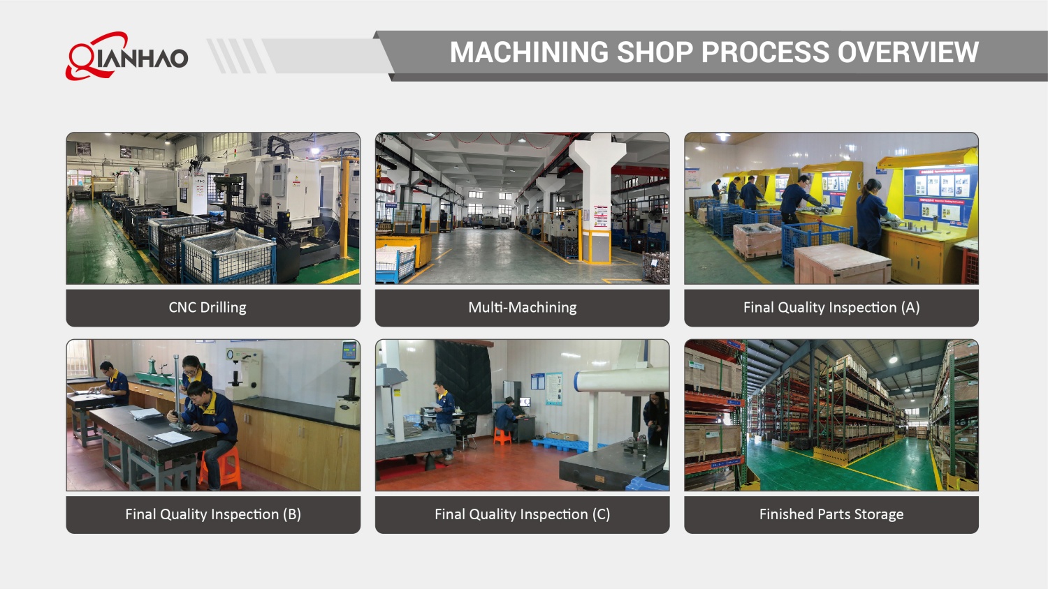 Qianhao Presentation V2 25.4.27(W)(图37)