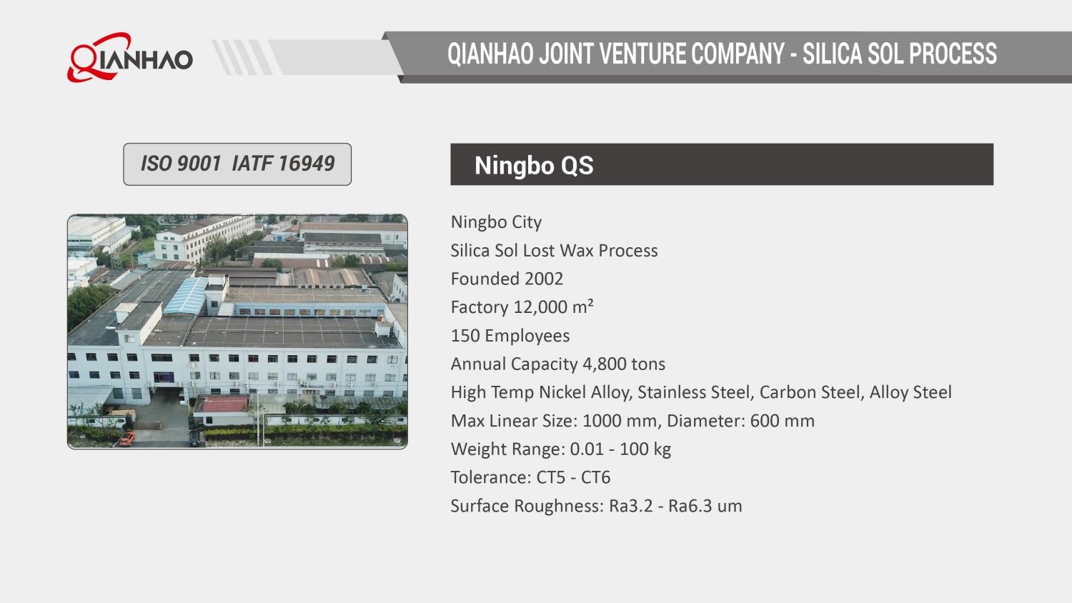 Qianhao Presentation V2 25.4.27(W)(图82)