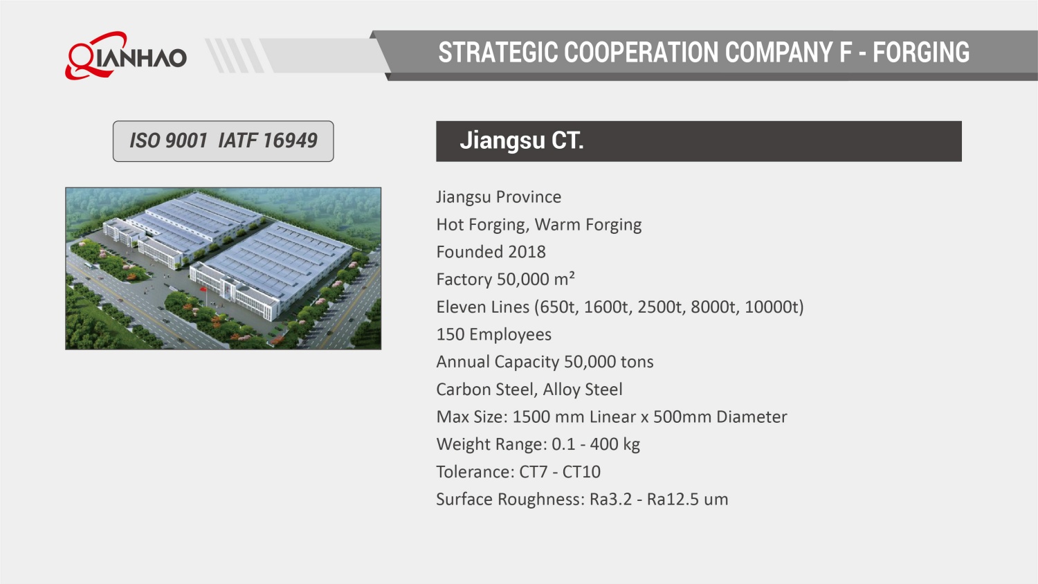 Qianhao Presentation V2 25.4.27(W)(图93)