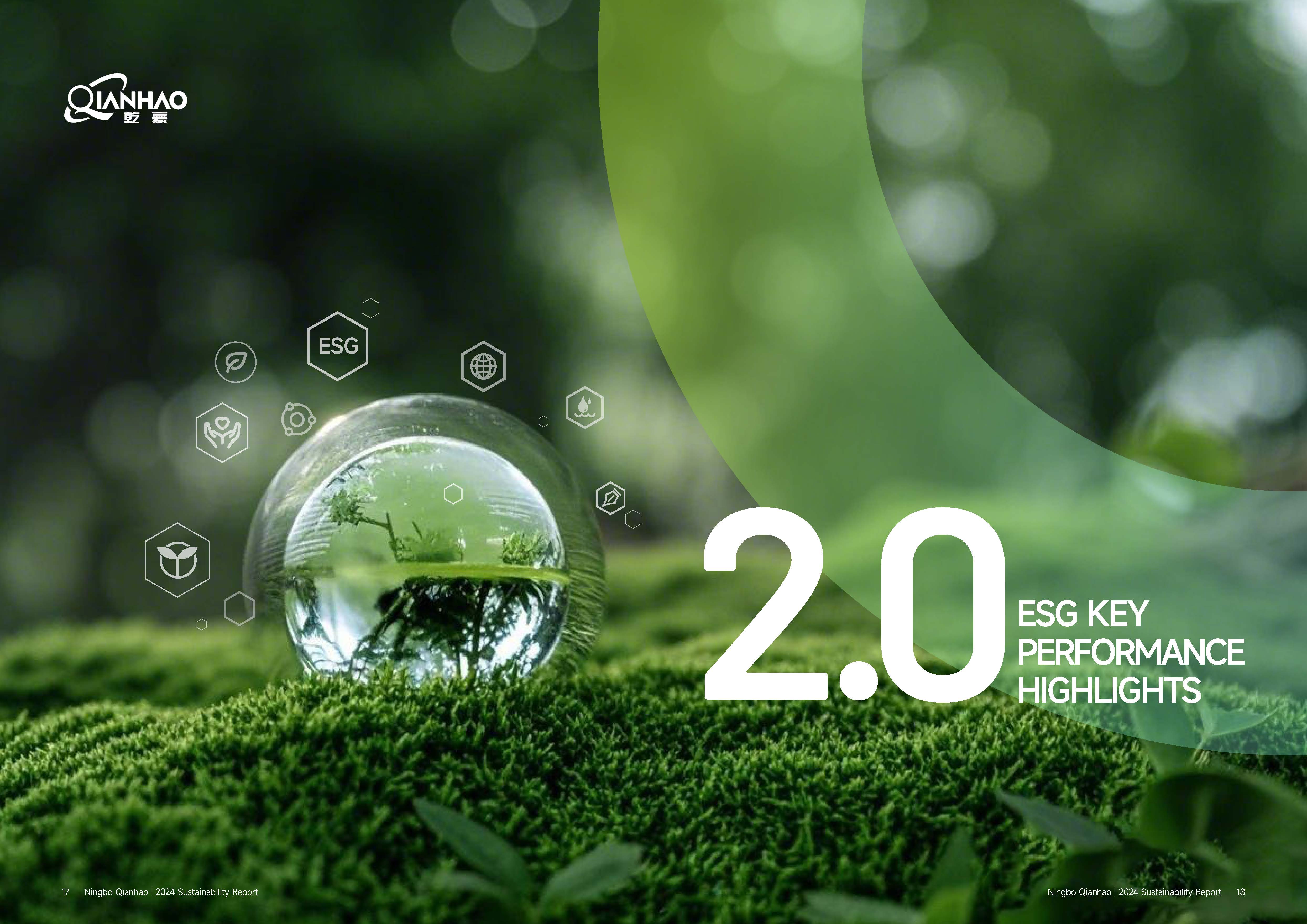 Qianhao - Sustainability Report(图10)