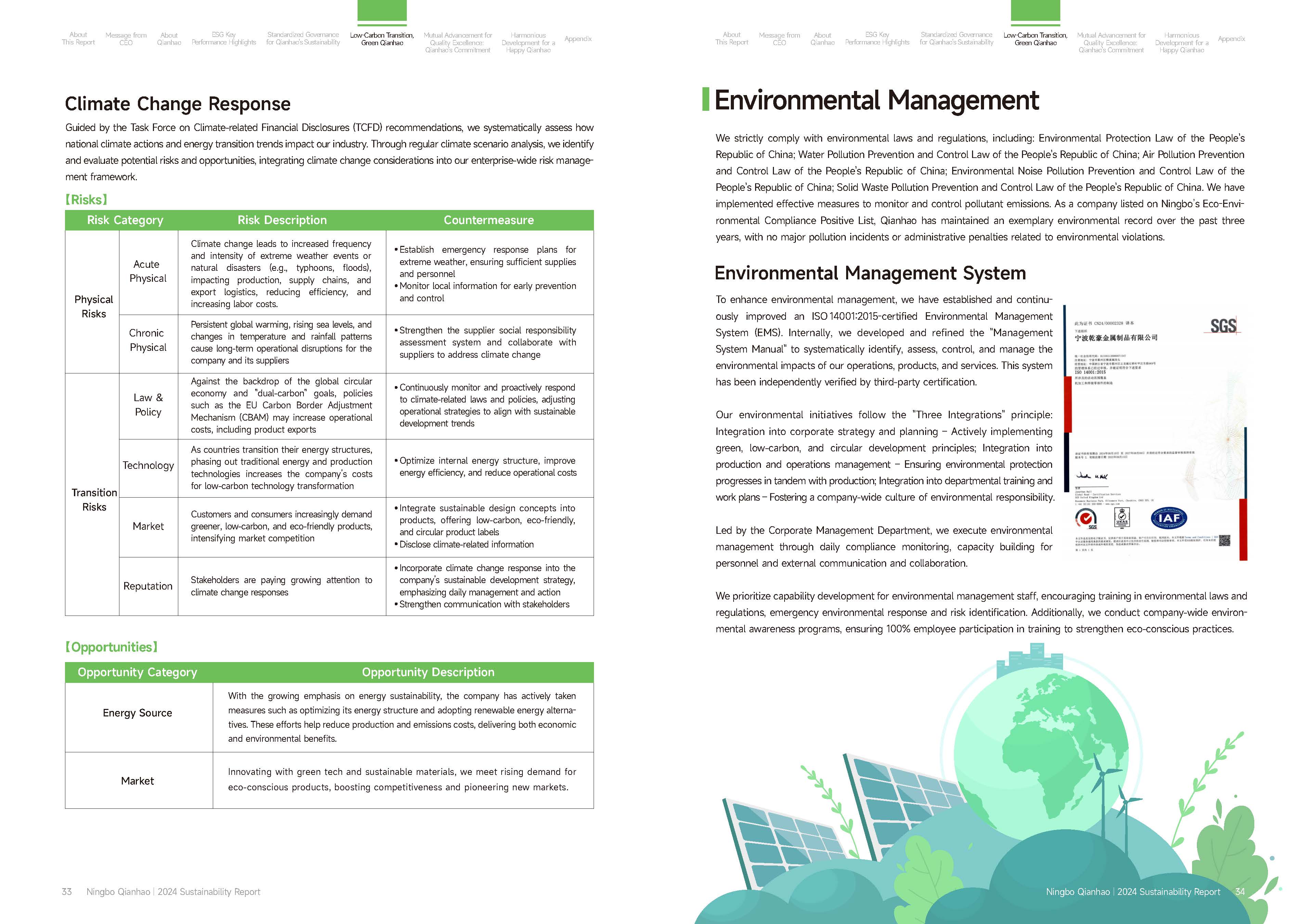 Qianhao - Sustainability Report(图18)
