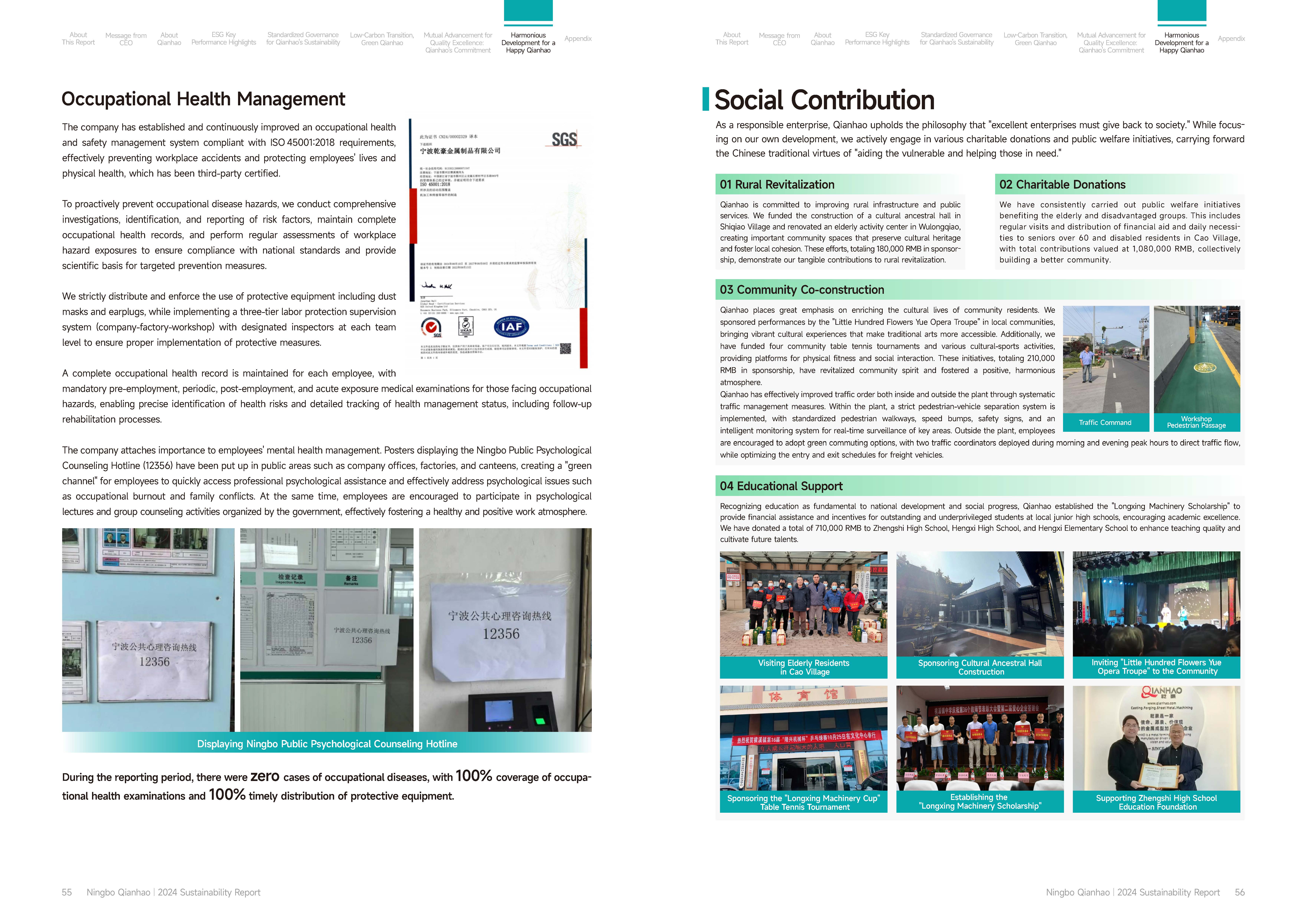 Qianhao - Sustainability Report(图29)