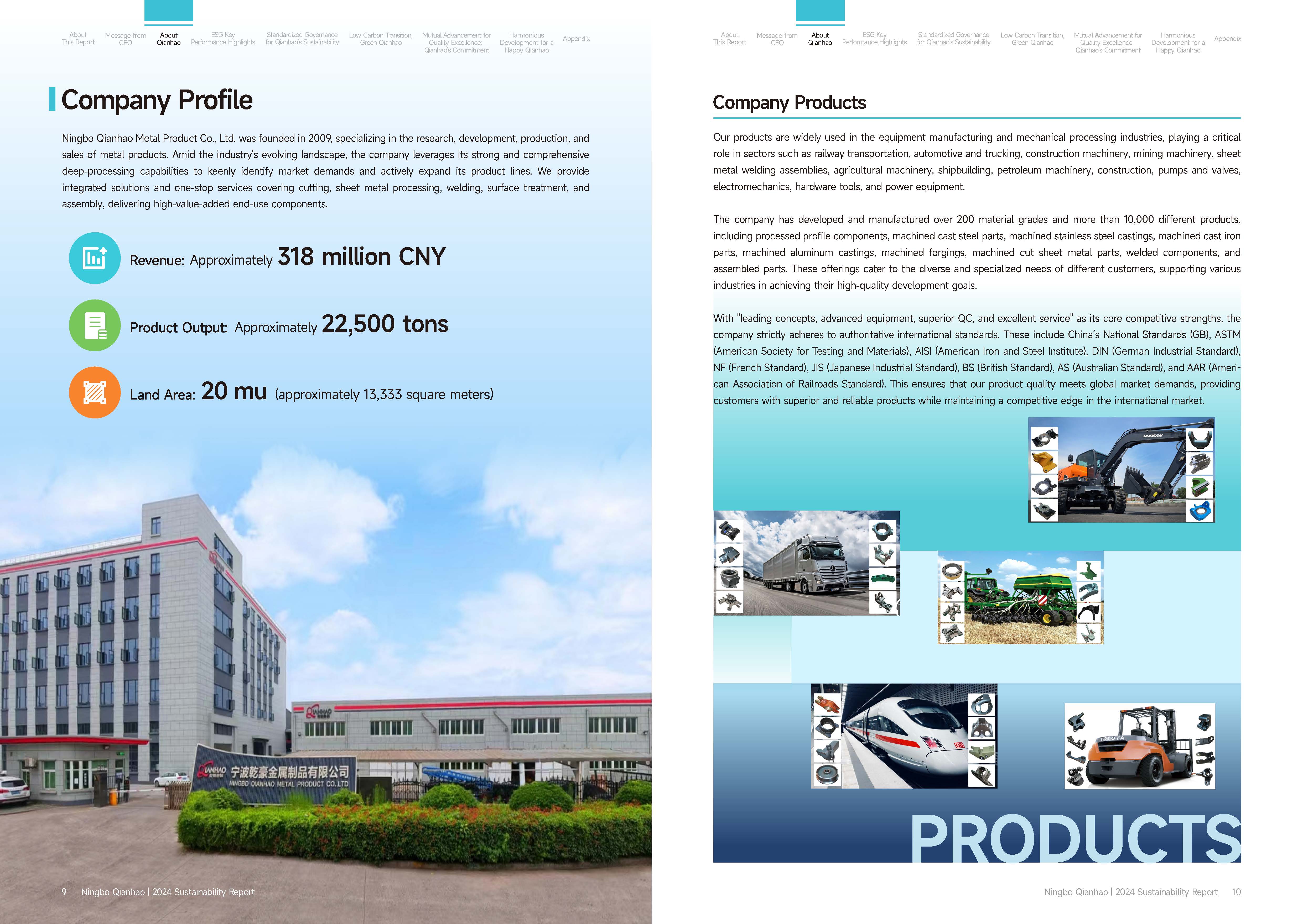 Qianhao - Sustainability Report-2024(图6)