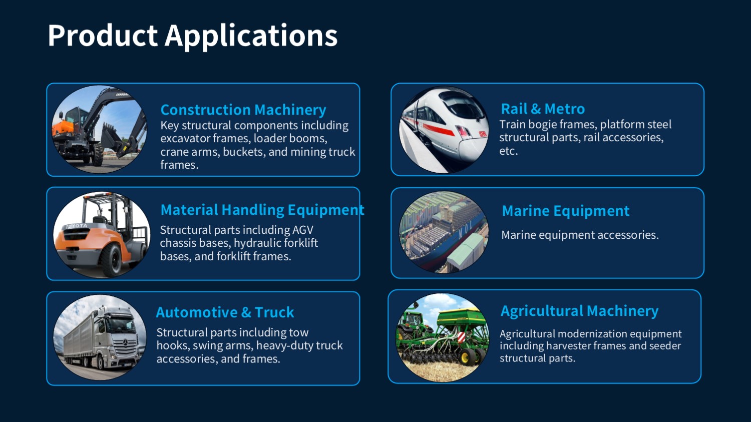  QIANHAO Sheet Metal Presentation 26.8.20(图40)